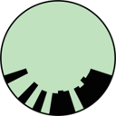 INFUSE: Interactive Feature Selection for Predictive Modeling of High Dimensional Data INFUSE