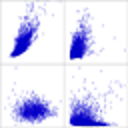 Towards Understanding Human Similarity Perception in the Analysis of Large Sets of Scatter Plots Towards Understanding Human Similarity Perception in the Analysis of Large Sets of Scatter Plots