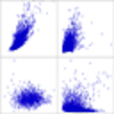 Towards Understanding Human Similarity Perception in the Analysis of Large Sets of Scatter Plots