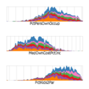 SeekAView: An Intelligent Dimensionality Reduction Strategy for Navigating HD Data Spaces SeekAView